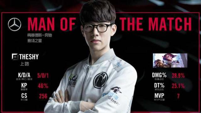 快船在当年 快船在当年