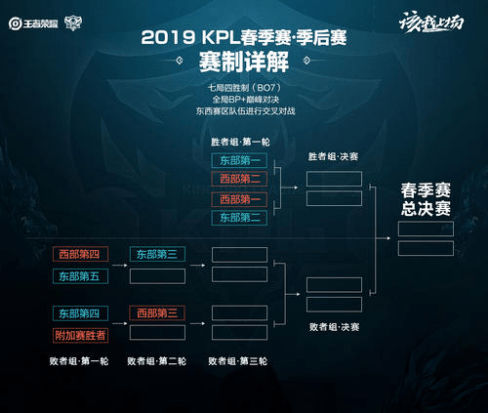 运动员曾因 运动员曾因