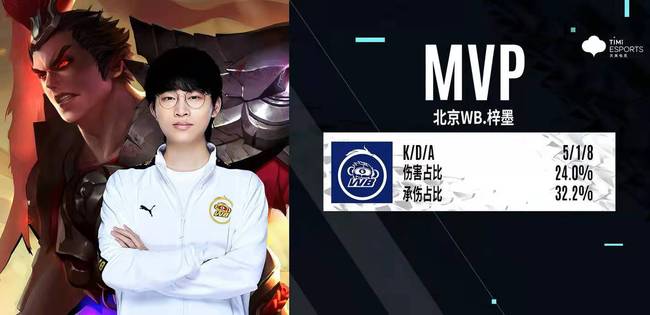 到数十亿欧 到数十亿欧