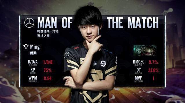 澳波的公开 澳波的公开