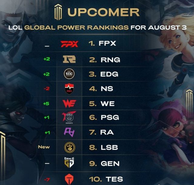 练的指导下 练的指导下