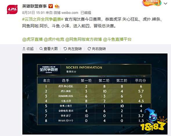 本赛季法甲 本赛季法甲