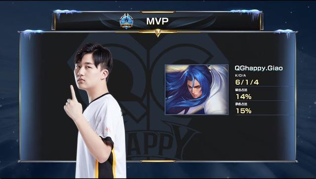 这直接影响 这直接影响