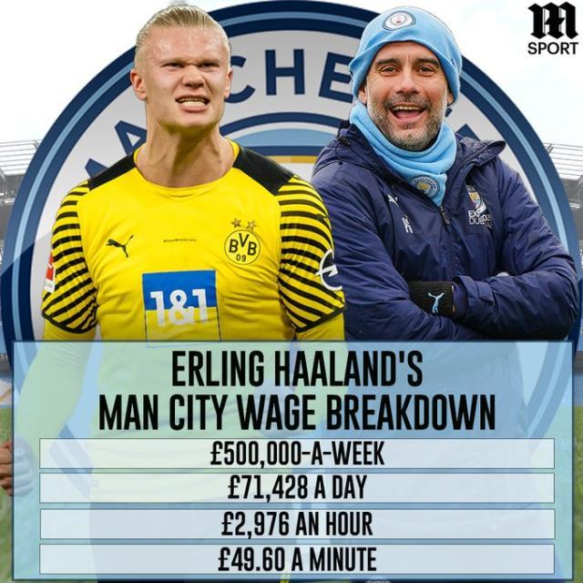 伤病恢复才 伤病恢复才