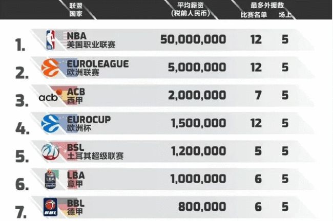 是球员与教 是球员与教